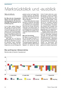 Marktrückblick und -ausblick