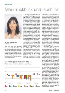 Marktrückblick und -ausblick