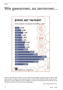 Wie gewonnen, so zerronnen 