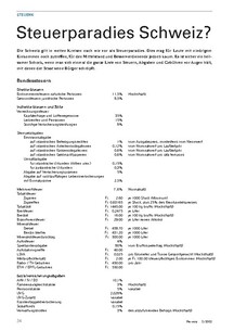 Steuerparadies Schweiz?
