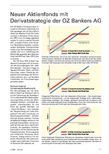 Anlagefonds: Neuer Aktienfonds mit Derivatstrategie der OZ Bankers AG