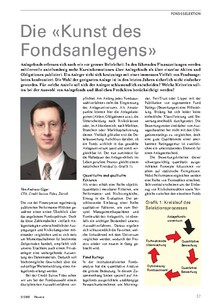 Fondsselektion: Die «Kunst des Fondsanlegens»