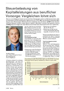 Steuern bei Kapitalleistungen aus beruflicher Vorsorge: Vergleichen lohnt sich