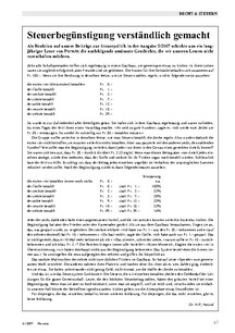 Steuerbegünstigung verständlich gemacht