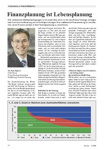 Finanzplanung ist Lebensplanung